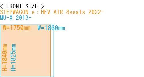 #STEPWAGON e：HEV AIR 8seats 2022- + MU-X 2013-